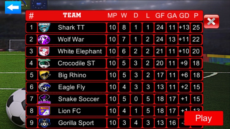 Super striker - soccer game screenshot-3