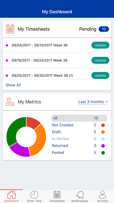 How to cancel & delete Oasys Timesheet Management from iphone & ipad 1