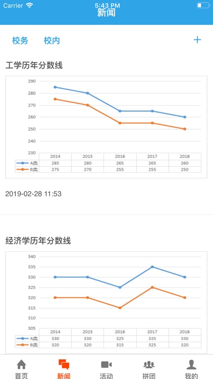 掌校2019