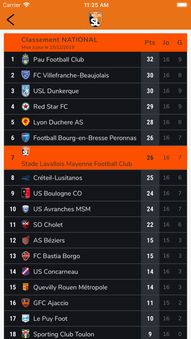 Stade Lavallois MFC screenshot 3