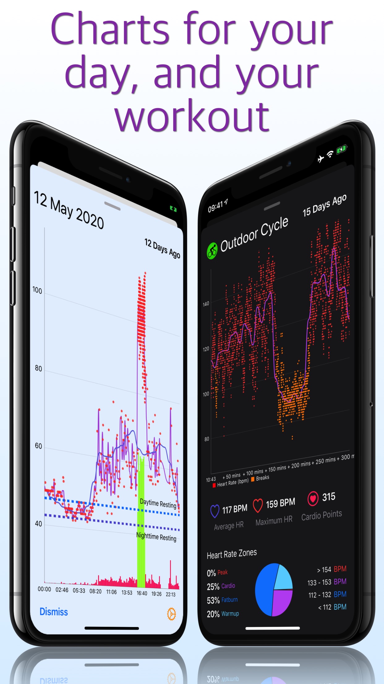 Screenshot do app Heart Analyzer