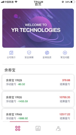 AI Trading(圖2)-速報App