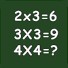 Matthew Dandy - Multiplication assistance  artwork