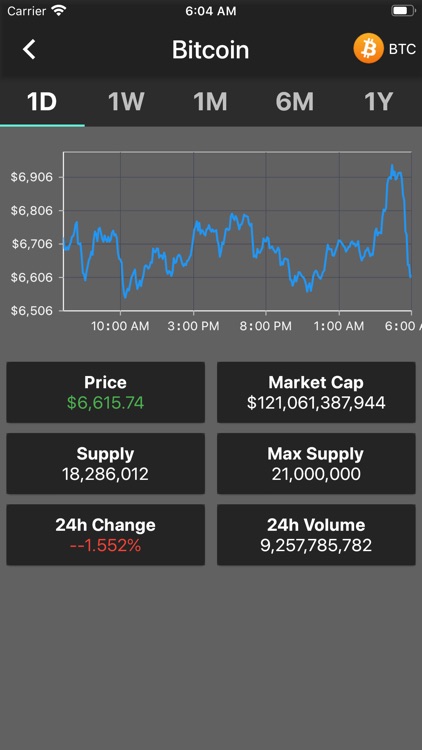 Platypus Crypto