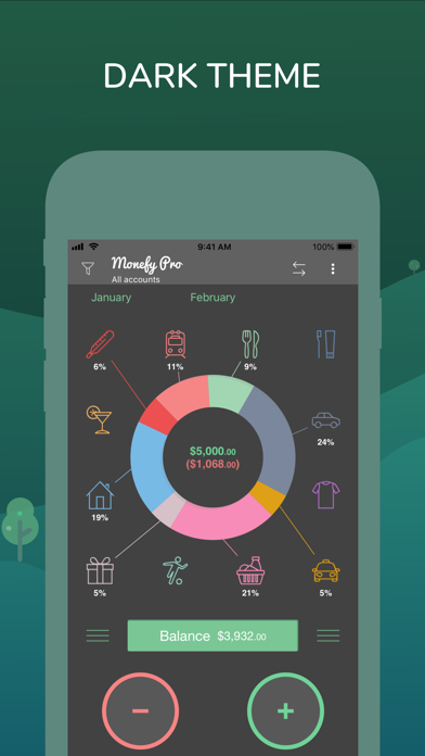 Monefy: Money Tracker screenshot 3