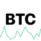 The application shows the current Bitcoin cryptocurrency rate with the ability to also look at the history of the currency