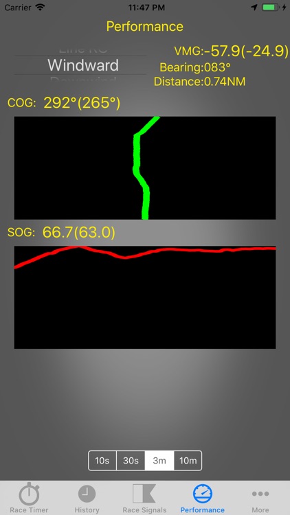 Race Master Sail Timer + Speed