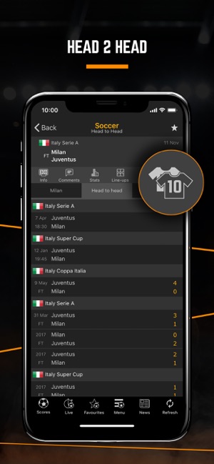 LiveScore: Live Sport Updates(圖7)-速報App