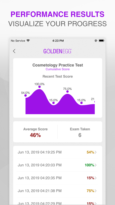 Cosmetology Practice Test Prep screenshot 4
