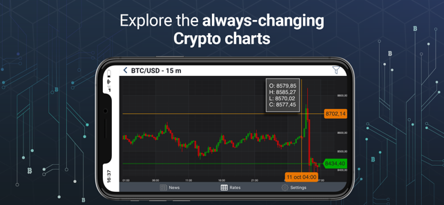 Crypto News, Rates & Charts(圖4)-速報App