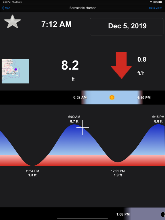 Real Tides & Currents Graph HD screenshot 3