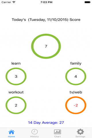 TimeOfYourLife Multi Stopwatch - náhled