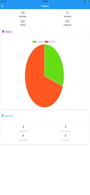 JustOOH Vendor(圖2)-速報App