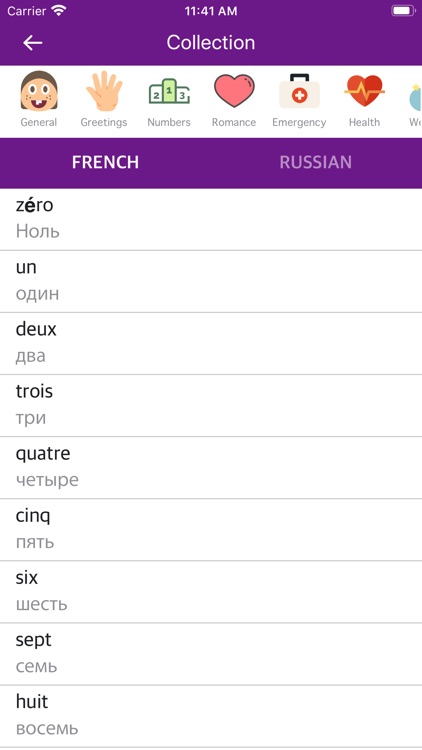 French-Russian Dictionary