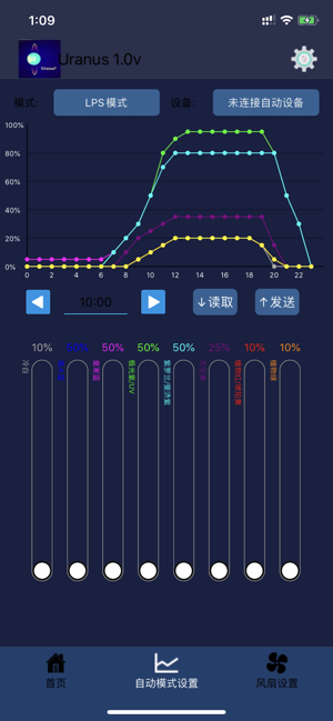 Uranus(圖2)-速報App