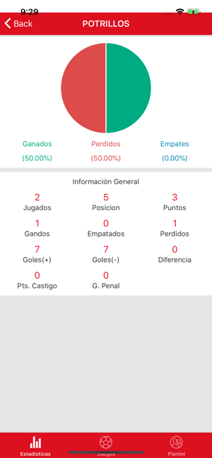 LPF Ensenada(圖4)-速報App