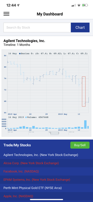 GapTrader(圖2)-速報App