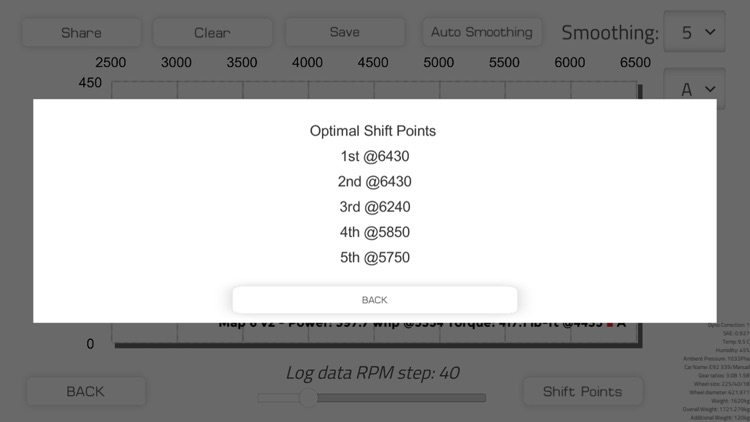 Log Dyno screenshot-4