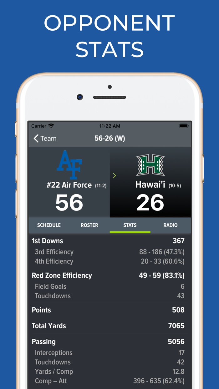 Air Force Football Schedules