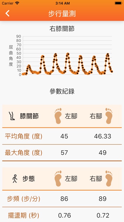 KneeHow 你好膝力運動 screenshot-4