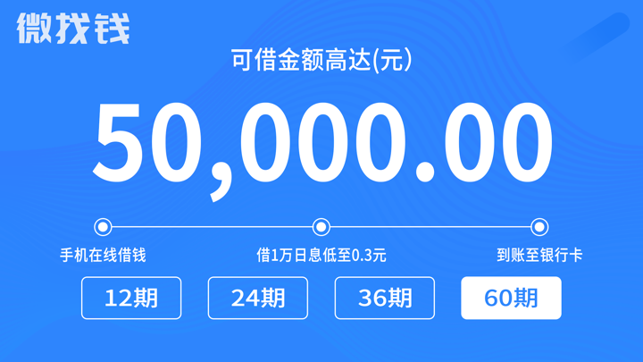 微借钱-小额贷款之现金贷款借钱App screenshot 1