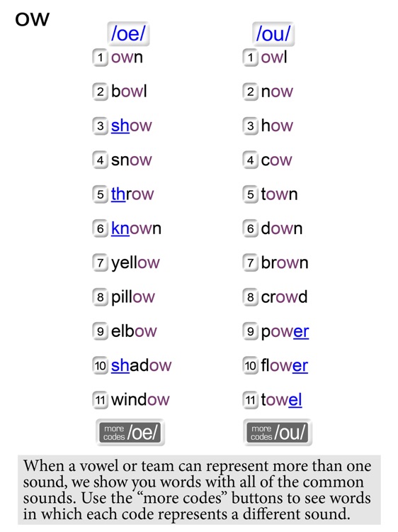 Making Sense of Vowels & Teams screenshot-5