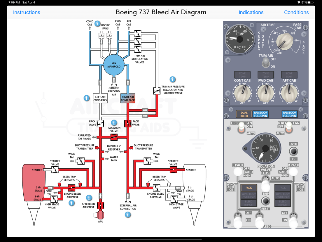 Boeing 737 NG Bleed Air System - iPad app - AppWereld