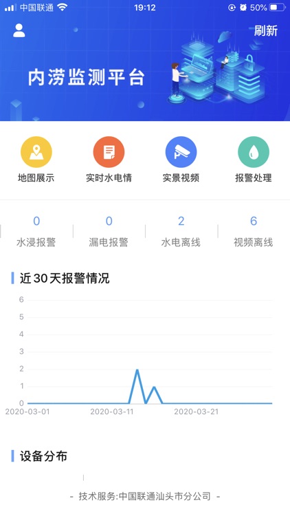 内涝监测系统