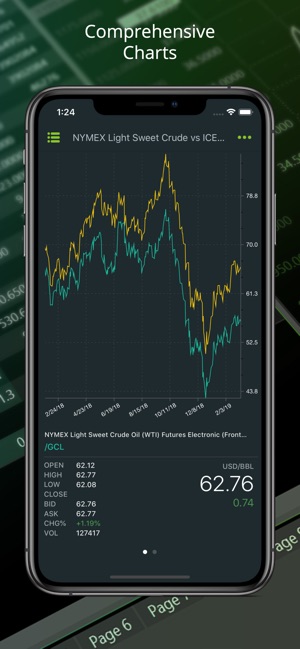 MarketView(圖4)-速報App