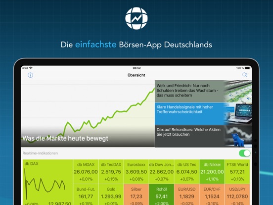 Telecharger Finanzen100 Borse Aktien Pour Iphone Ipad Sur L App Store Finance