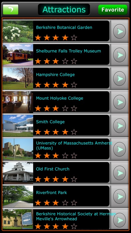 Springfield Offline Map Guide