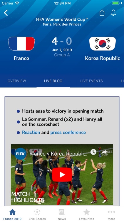 FIFA Women's World Cup™