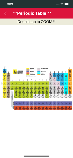 Chemistry Formula(圖2)-速報App