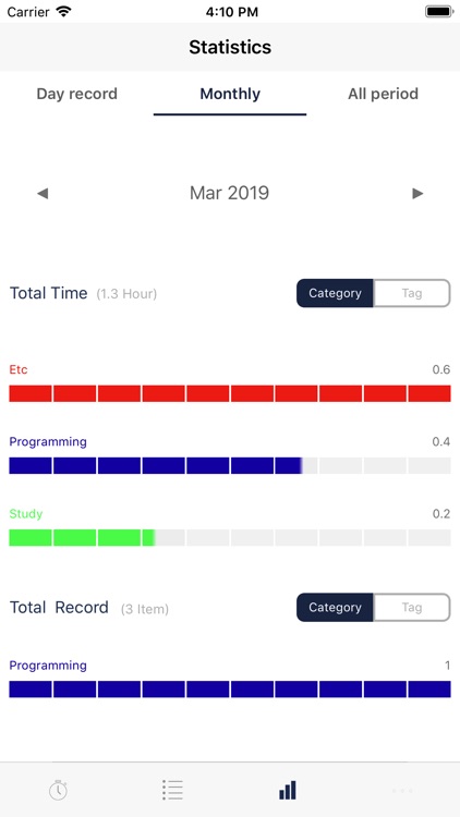 PLANCH - Daily work recorder screenshot-5