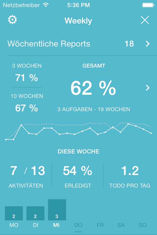 Weekly - Track frequent tasks screenshot 3