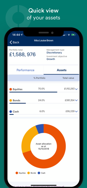 Cazenove Capital(圖2)-速報App