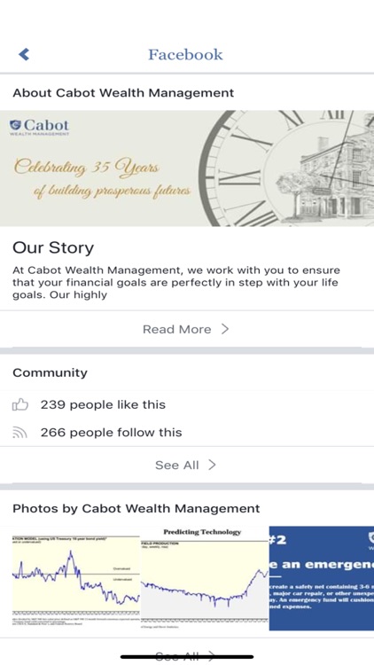 Cabot Wealth Management