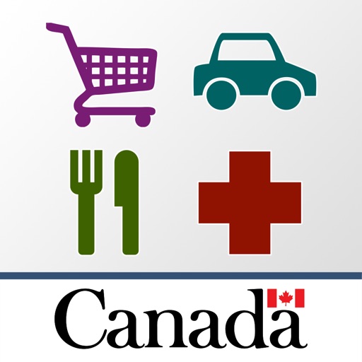 Recalls and Safety Alerts by Health Canada / Santé Canada