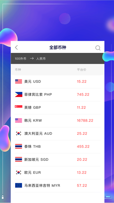国际货币兑换 screenshot 4