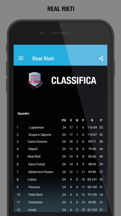 Real Rieti screenshot-4