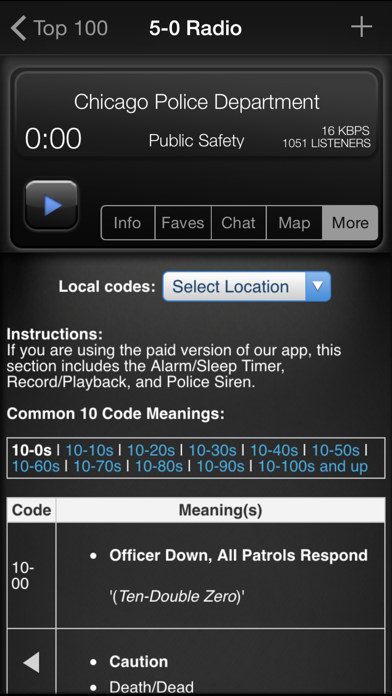 Image of 5-0 Radio Police Scanner