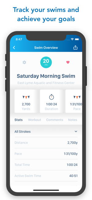 Usa Swimming Pace Chart