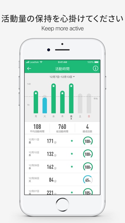 HealthKeeper – あなたの健康