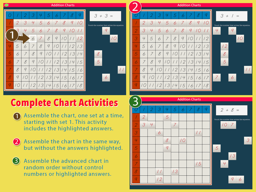 Montessori Addition Charts Download