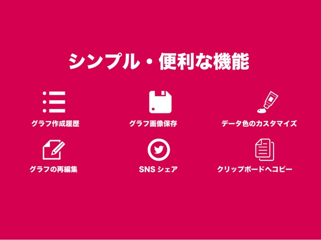 グラフ画像を簡単に作成できるアプリ Grapho をapp Storeで