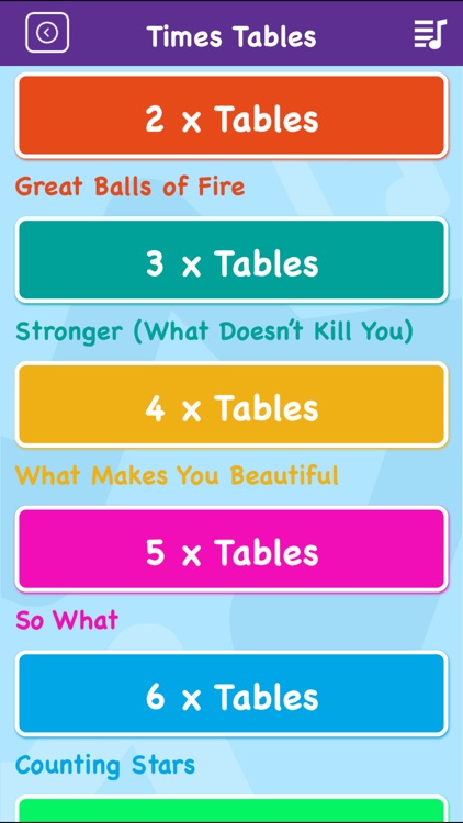 Maths Rockx EDU: Times Tables! screenshot-6