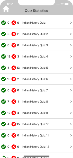 Indian History Quizzes(圖6)-速報App