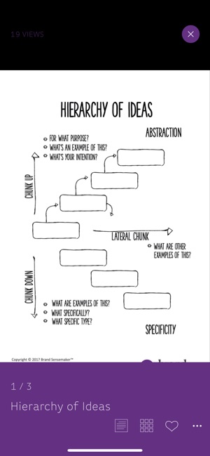 Brand Sensemaker(圖6)-速報App