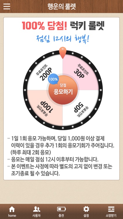 인생지침서,늘 자리 옆에 두는 지침서