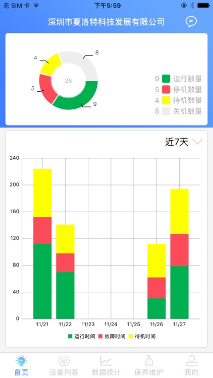 夏耘